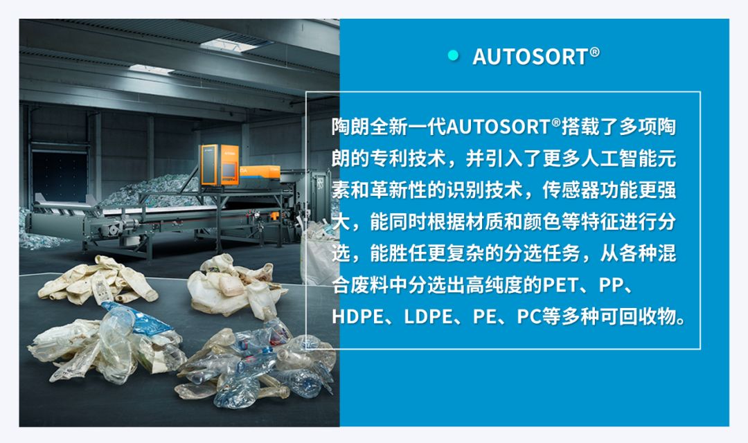 AUTOSORT的技術和功能特點